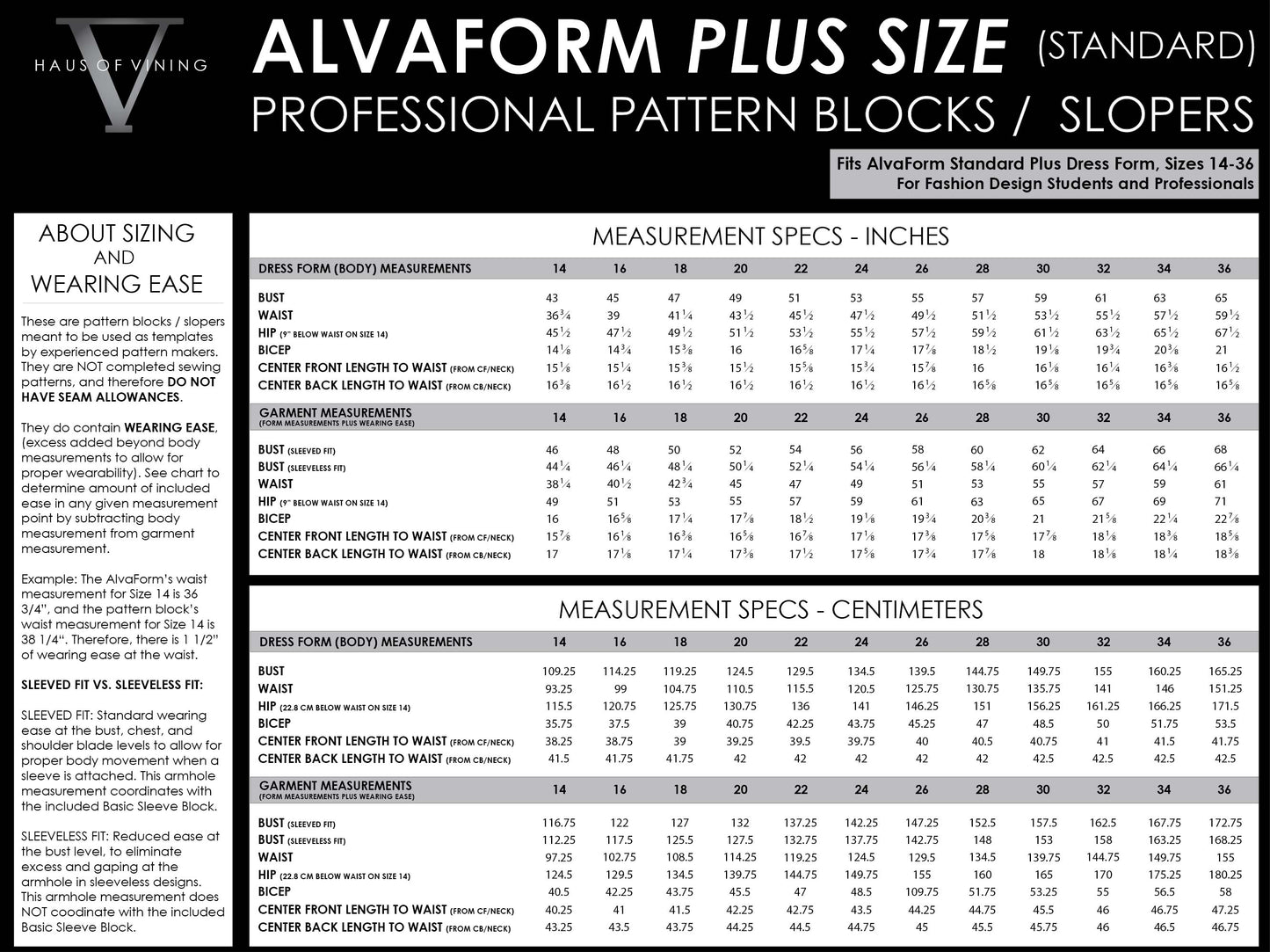 AlvaForm PLUS SIZE (Sizes 14-36) Basic Dress Pattern Blocks / Slopers (PRINTED PATTERN)