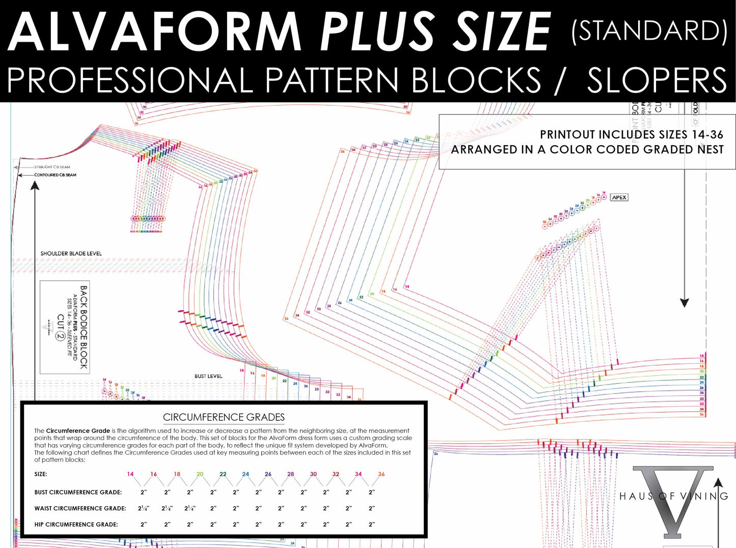 AlvaForm PLUS SIZE (Sizes 14-36) Basic Dress Pattern Blocks / Slopers (PRINTED PATTERN)