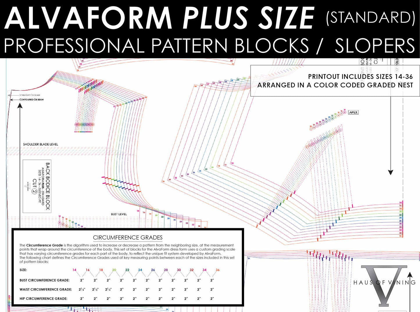 AlvaForm PLUS SIZE (Sizes 14-36) Basic Dress Pattern Blocks / Slopers (PRINTED PATTERN)
