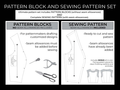 Wolf Form (Sizes 4-18) Princess Line Bodice Sewing Pattern and Pattern Block Set (PDF DOWNLOAD)